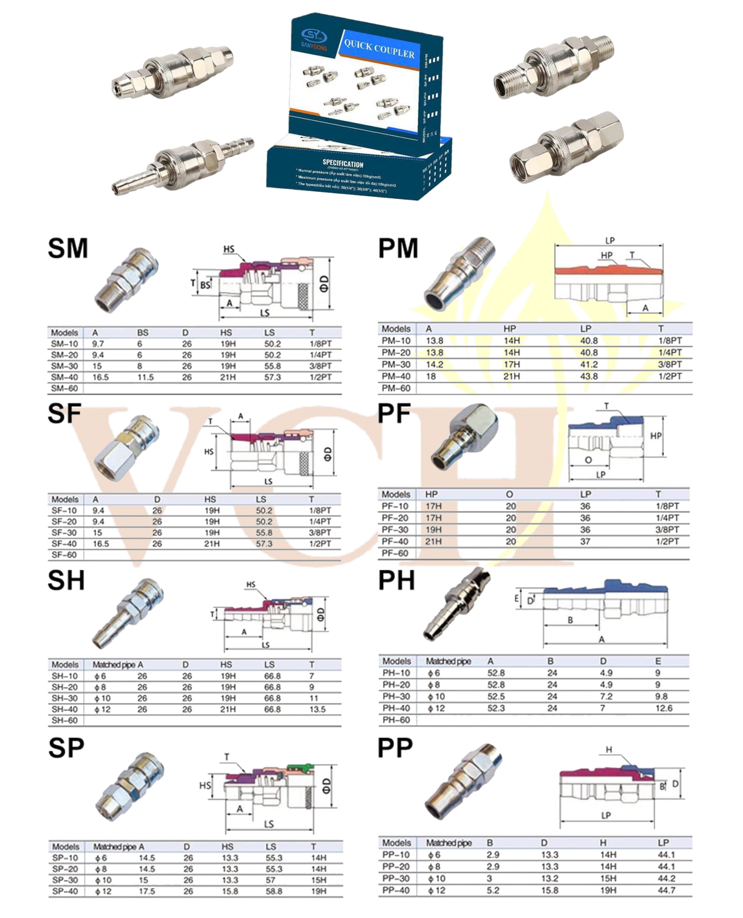 Bộ đầu nối nhanh ống hơi  tự động SP+PP